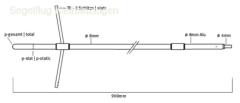 EASA Systems Multisonde DN/ 3-fach / UN