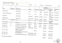 K8b zu verkaufen, Werknr: 8655