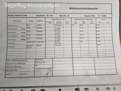 Nimbus 3DM Projekt