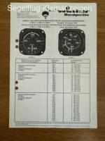 Winter Fahrtmesser 6 FMS 421 DG 1000