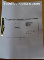 Metallsondenvario VW 811 