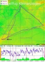 Fluglager 2026 beim SFC Ulm